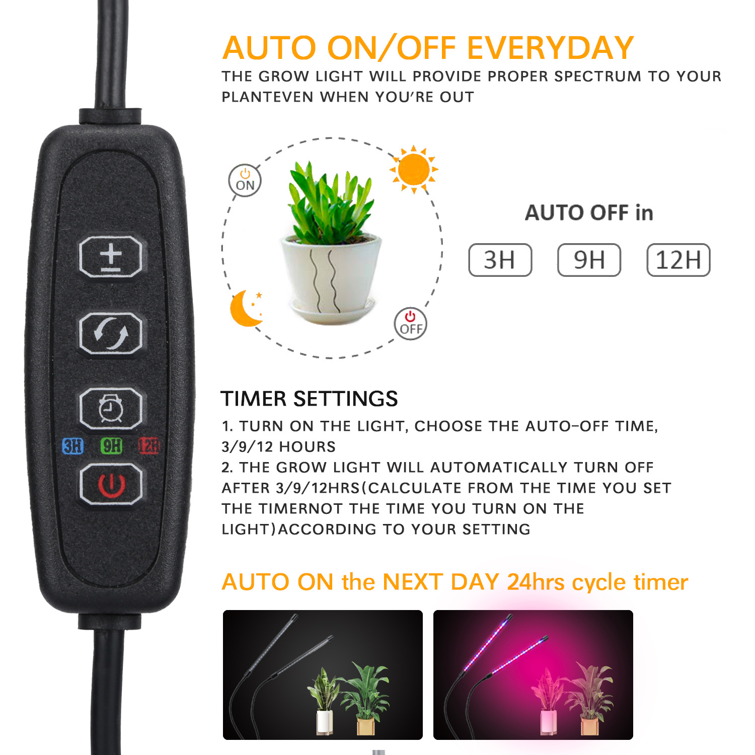 USB LED Plant Grow Light Indoo - Plant Growth Regulator ulasan dan harga