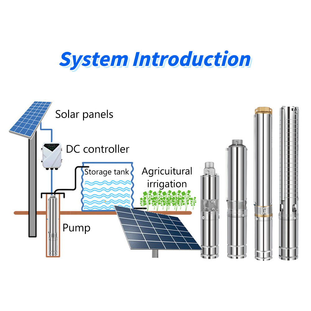 Africa Farming Irrigarion Sola - Farming Africa ulasan dan harga